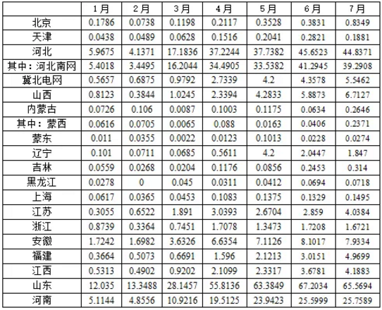 湖北鑫和綠色能源有限公司